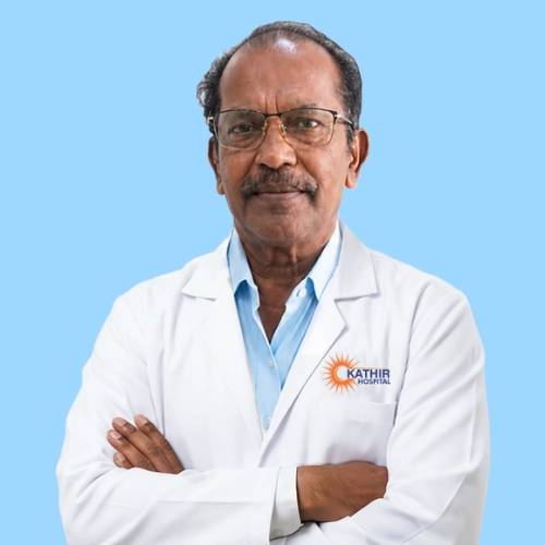 DR.S.MOHAMED NIZAMUDDIN